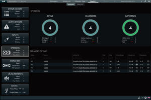 ArmoníaPlus Health+ dashboard, Speakers view: active, headroom and impedance status of four speakers