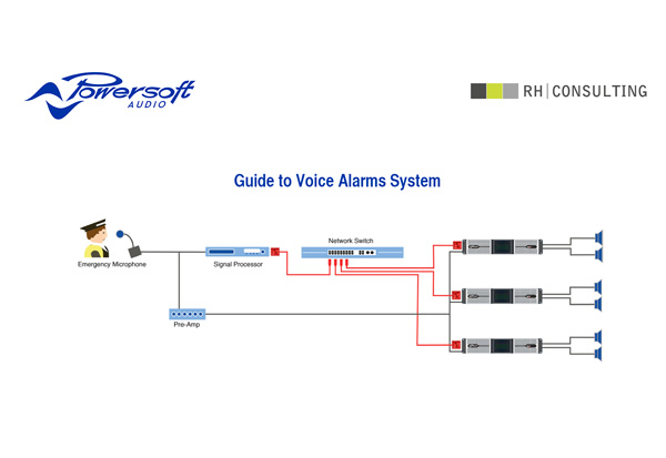 Guide-to-Voice-Alarms-System_web.jpg