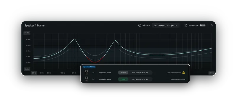 HealthPlus in ArmoníaPlus: speaker impedance curve from 20 Hz to 20 kHz and SpeakerMATE results, one Pass, one Invalid